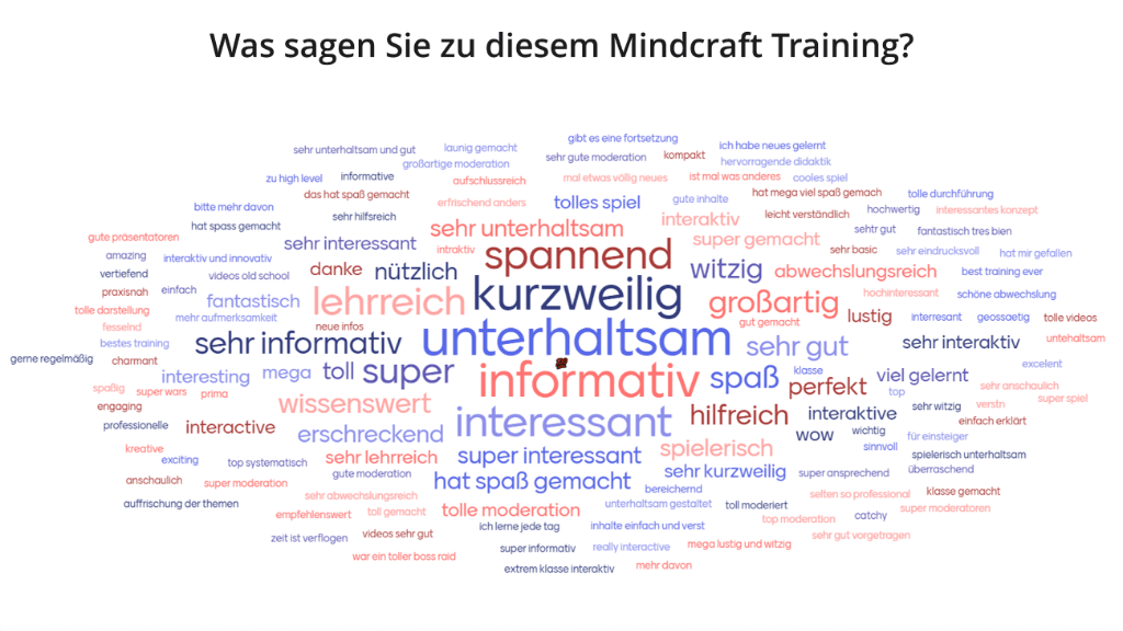Live word cloud