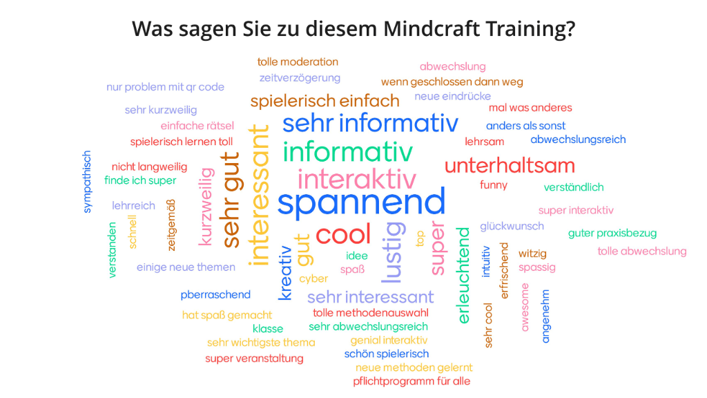 Live word cloud