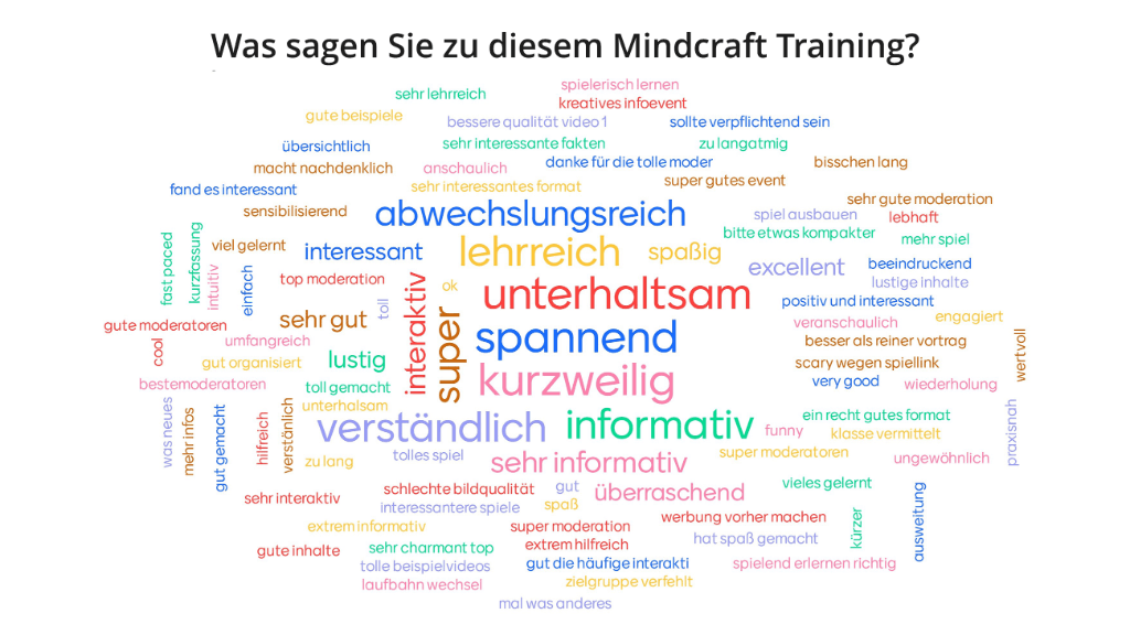 Live word cloud