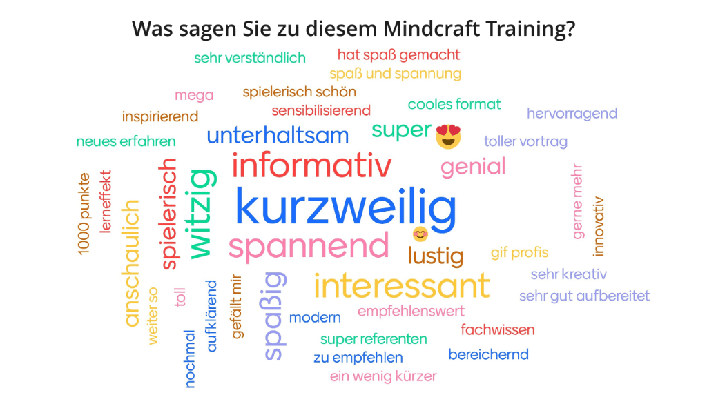 Live word cloud