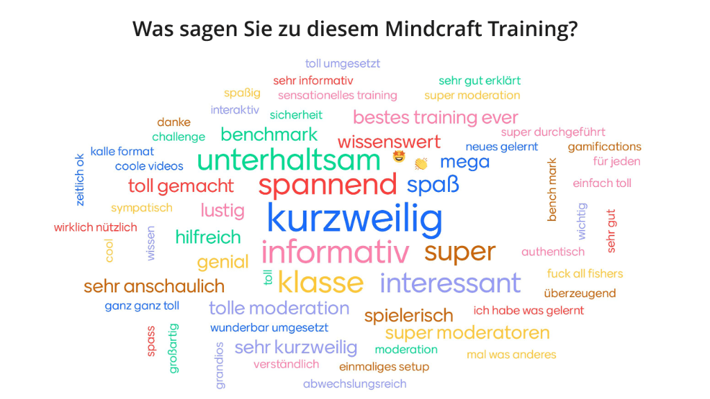 Live word cloud