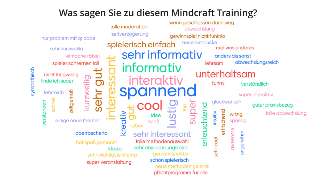 Live word cloud
